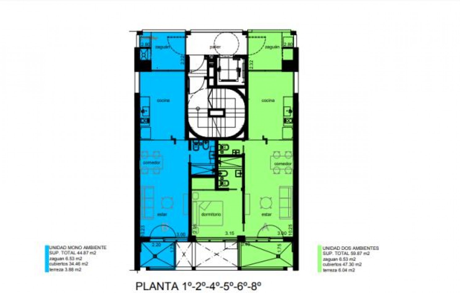 Moderno y Funcional proyecto