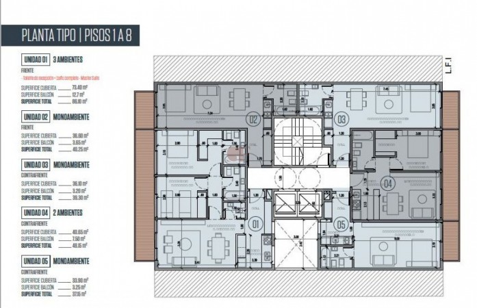 Ideal proyecto Palermo SOHO!!! Unidades bonificadas! 1,2, 3 y 4 ambientes